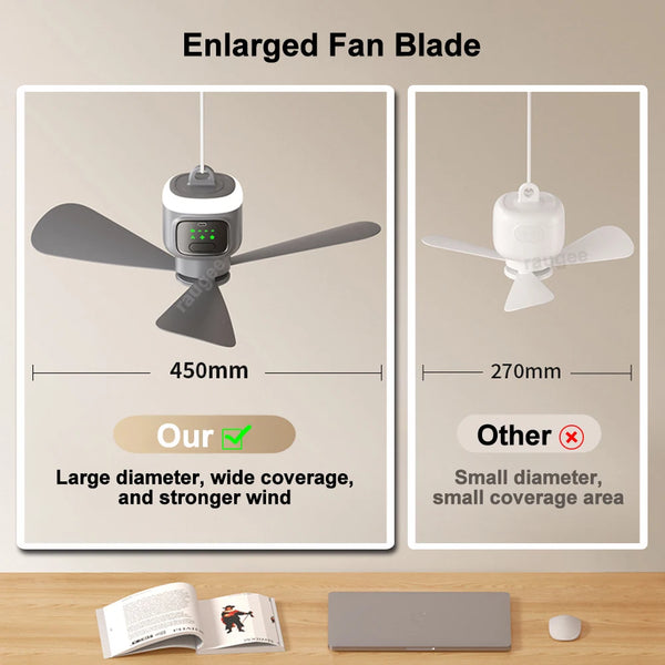 The AeroDome 12K: Hanging Fan + Remote + Light