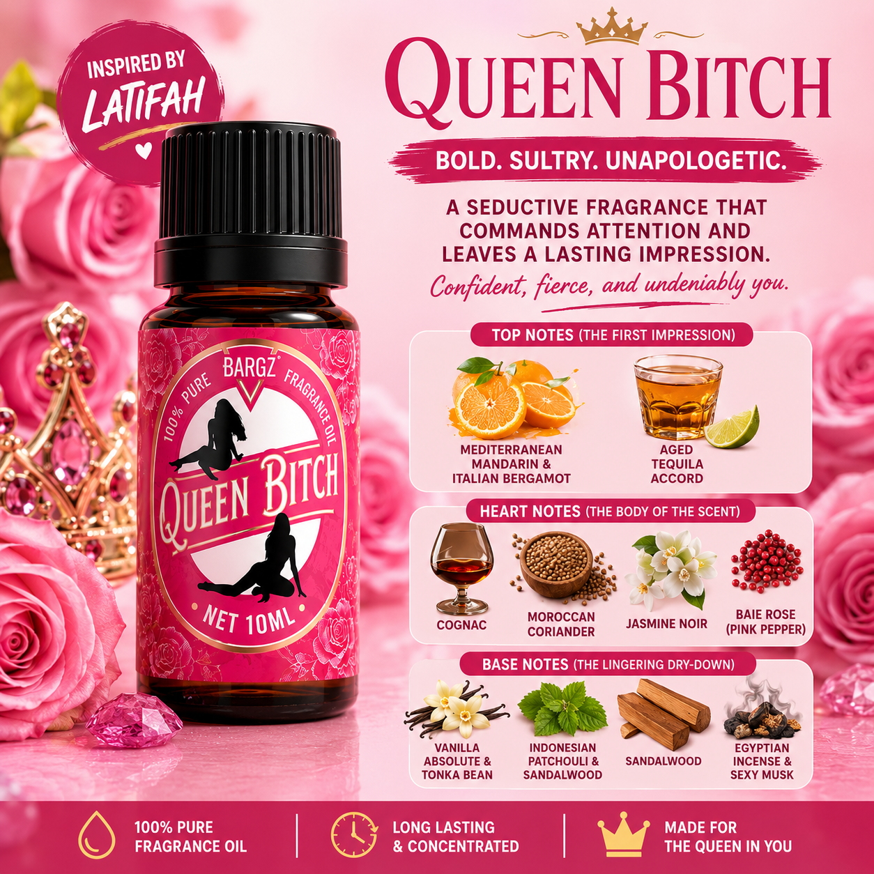 Queen Bitch Citrus Fragrance Perfume Oil (Inspired by LATIFAH)