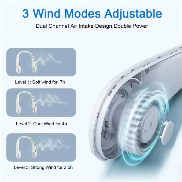 Hands-Free-Neck-Fan-Portable-USB-Rechargeable-Bladeless-Cooling-Fan-Quiet-Wearable-Fan-for-Summer-Travel.png