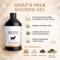 Goat's Milk Shower Gel (17.0 oz)