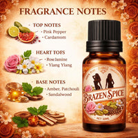 Bargz Brazen Spice Fragrance Oil (Inspired by Burberry London (Women) by Burberry)
