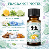 Bargz Sharp Tide Fragrance Oil (Inspired by Burberry Sport (Burberry))