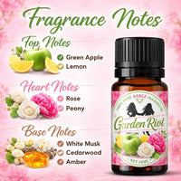 Bargz Garden Riot Fragrance Oil (Inspired by Burberry Summer (various limited-edition seasonal releases by Burberry))
