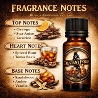 Bargz Deviant Pour Fragrance Oil (Inspired by Carolina Herrera 212 VIP Black)