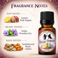 Bargz Rogue Powder Fragrance Oil (Inspired by Banana Republic Classic (Banana Republic))