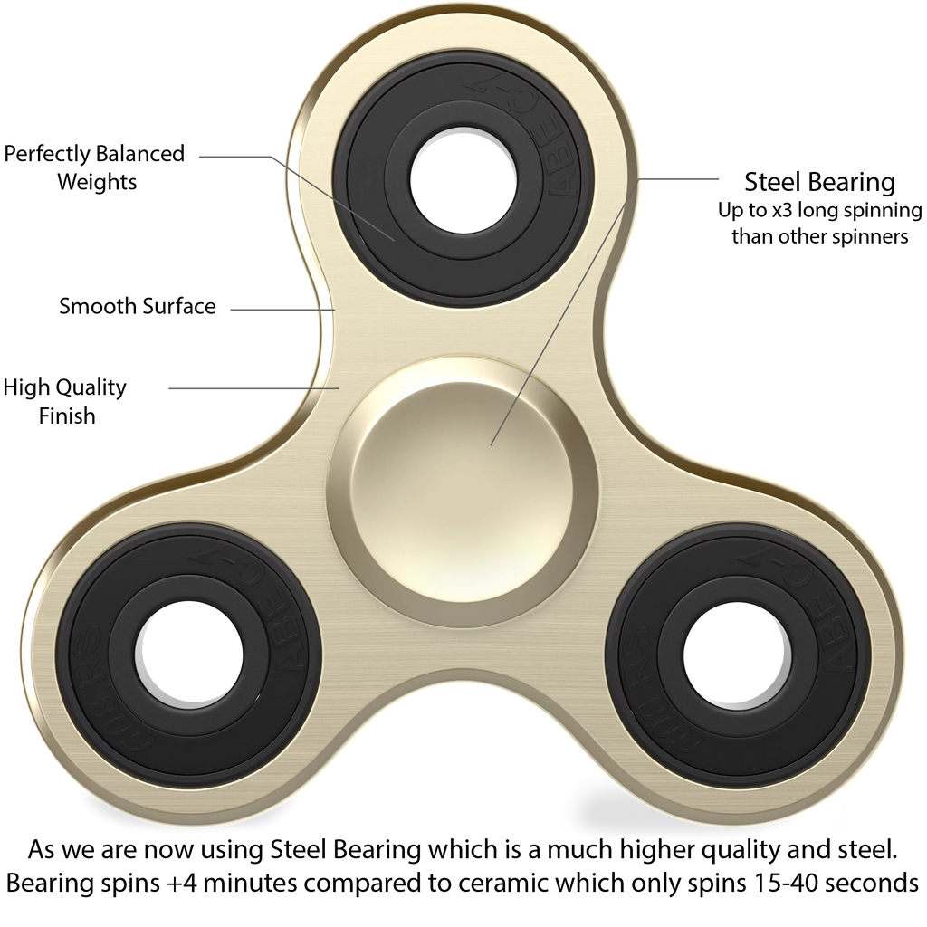 Alloy Gold 360 Spinner Focus Fidget Toy Tri-Spinner Focus Toy for Kids & Adults
